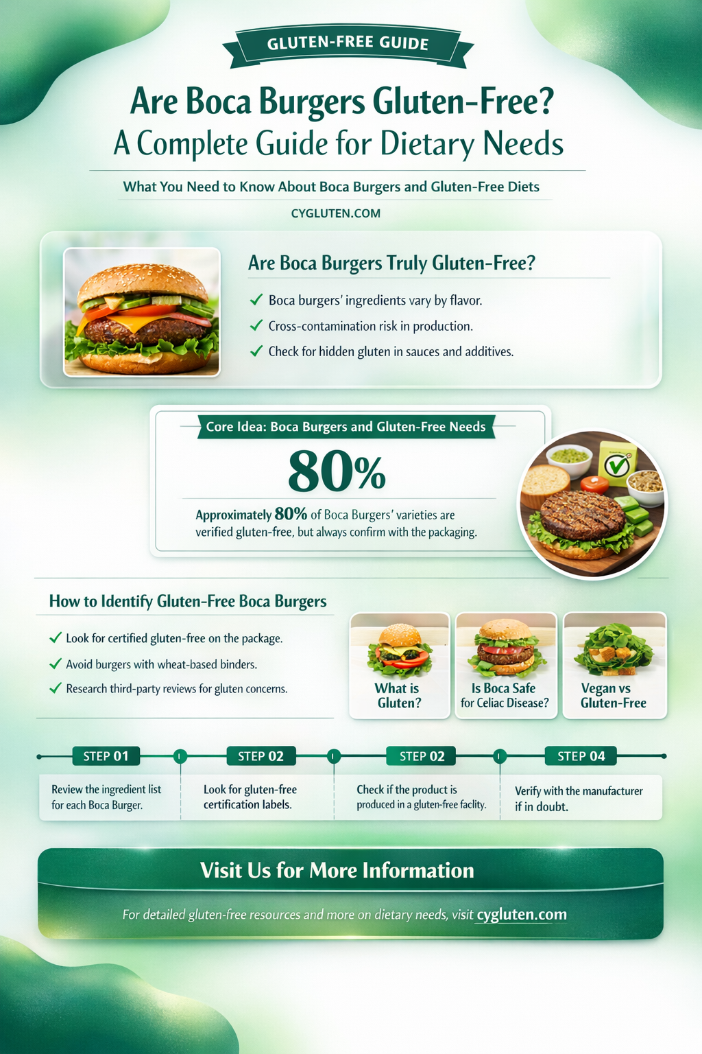 are boca burgers gluten free
