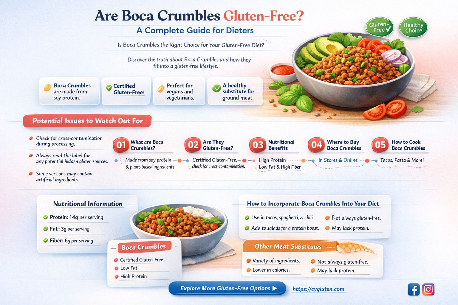 are boca crumbles gluten free