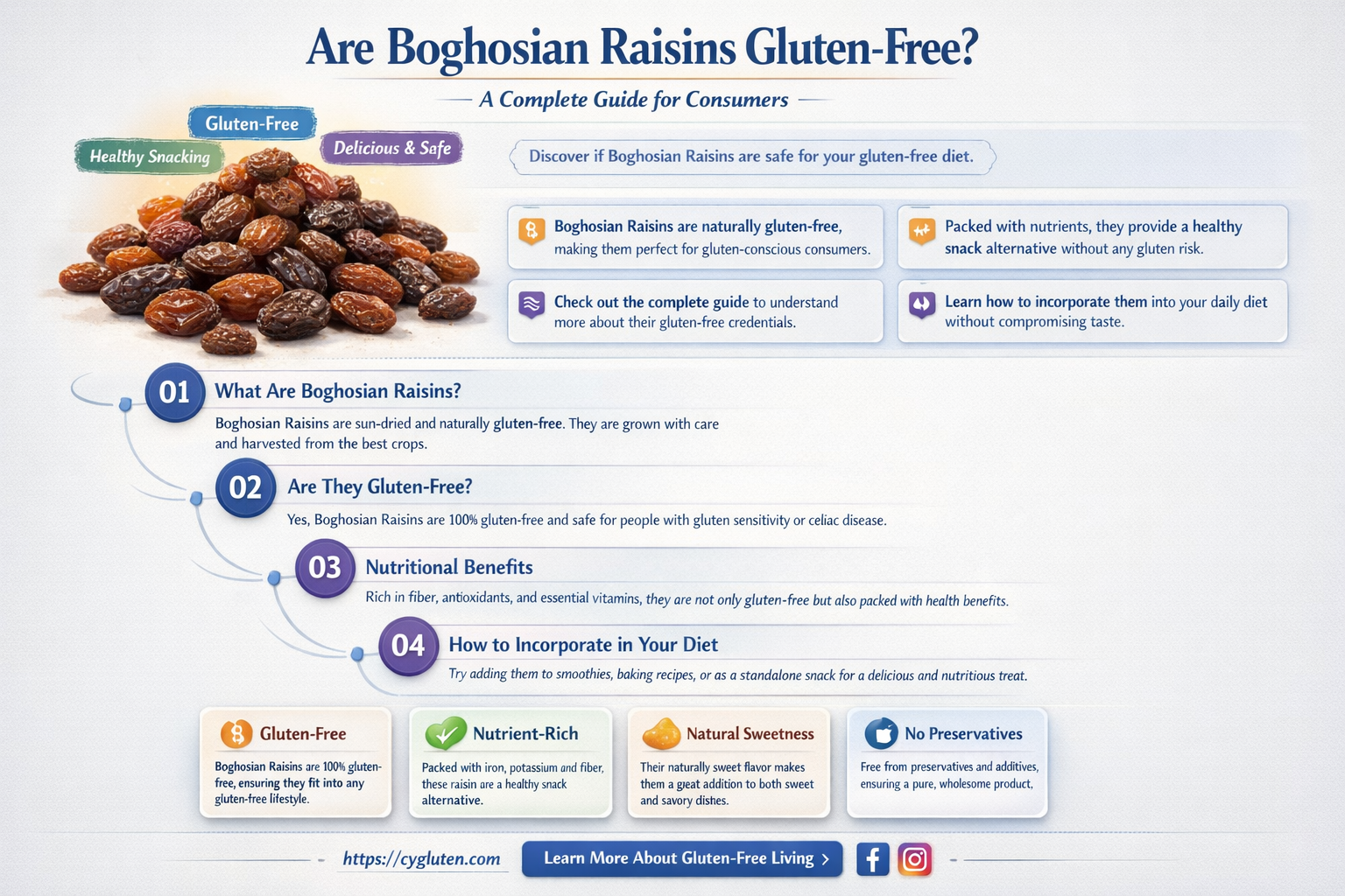 are boghosian raisins gluten free