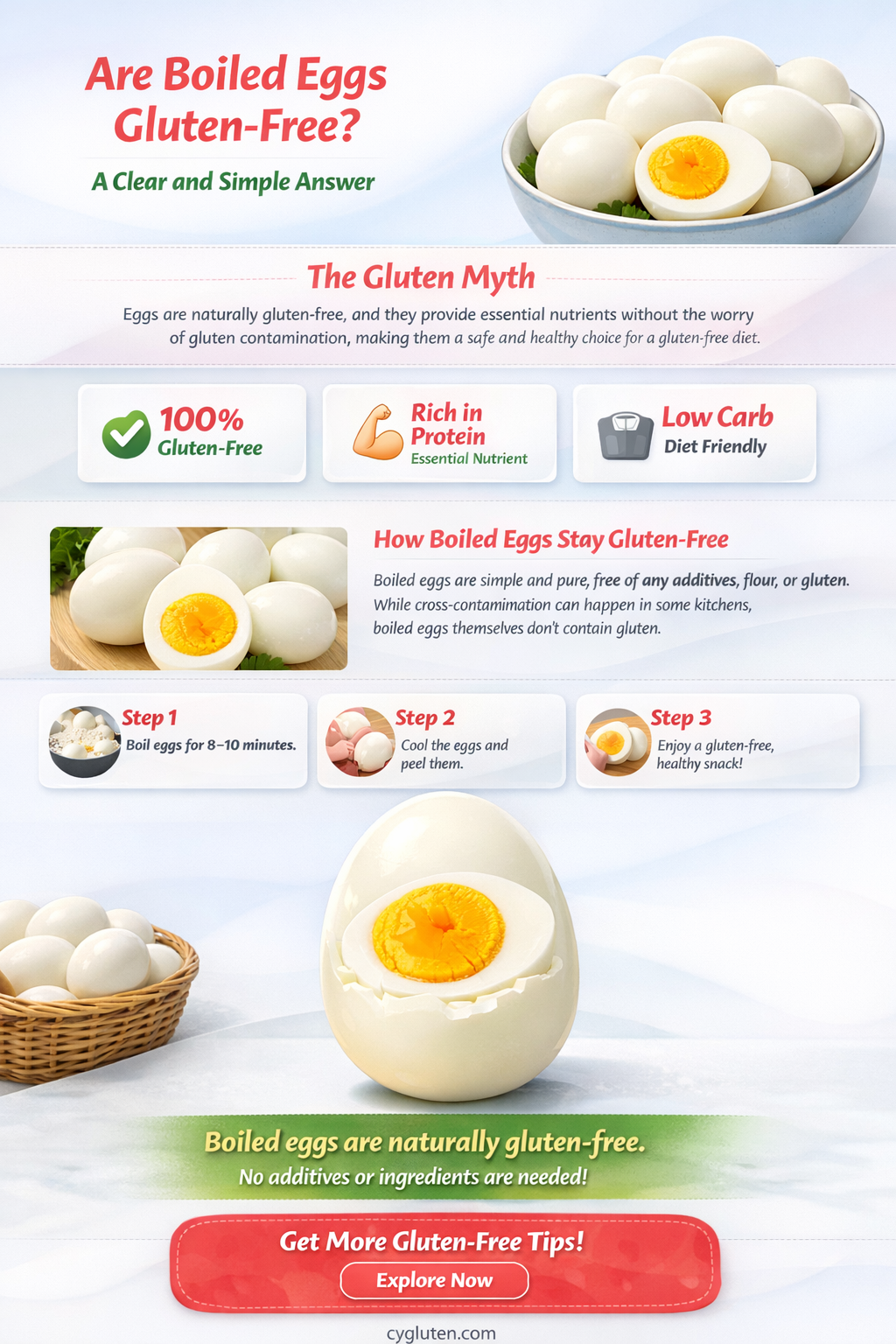 are boiled eggs gluten-free