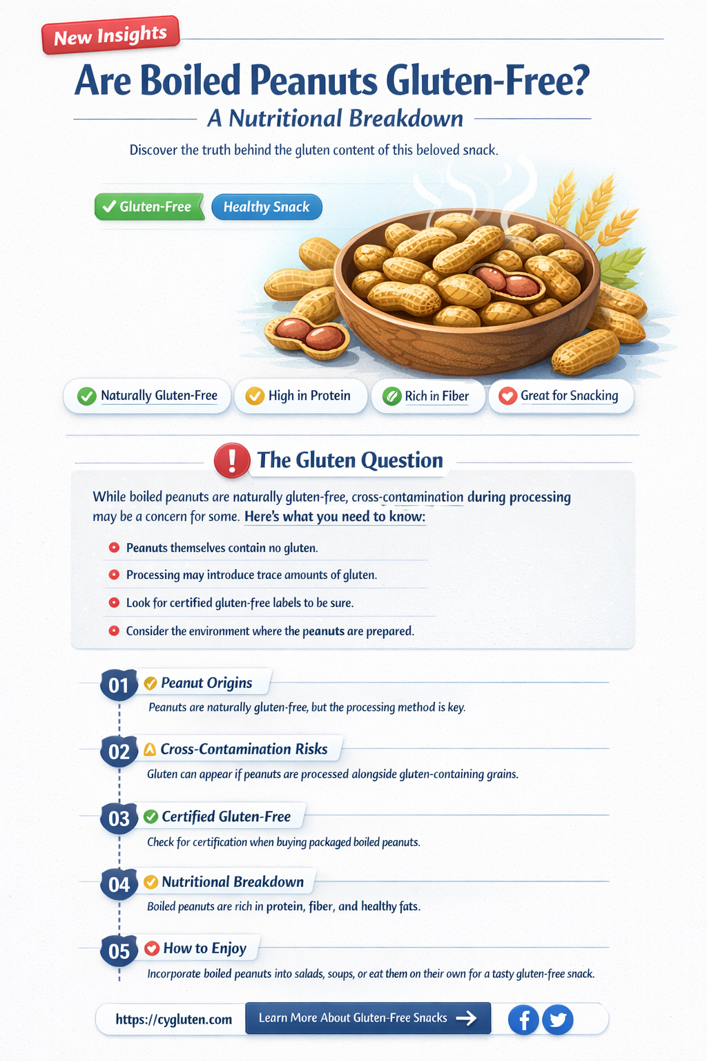 are boiled peanuts gluten free