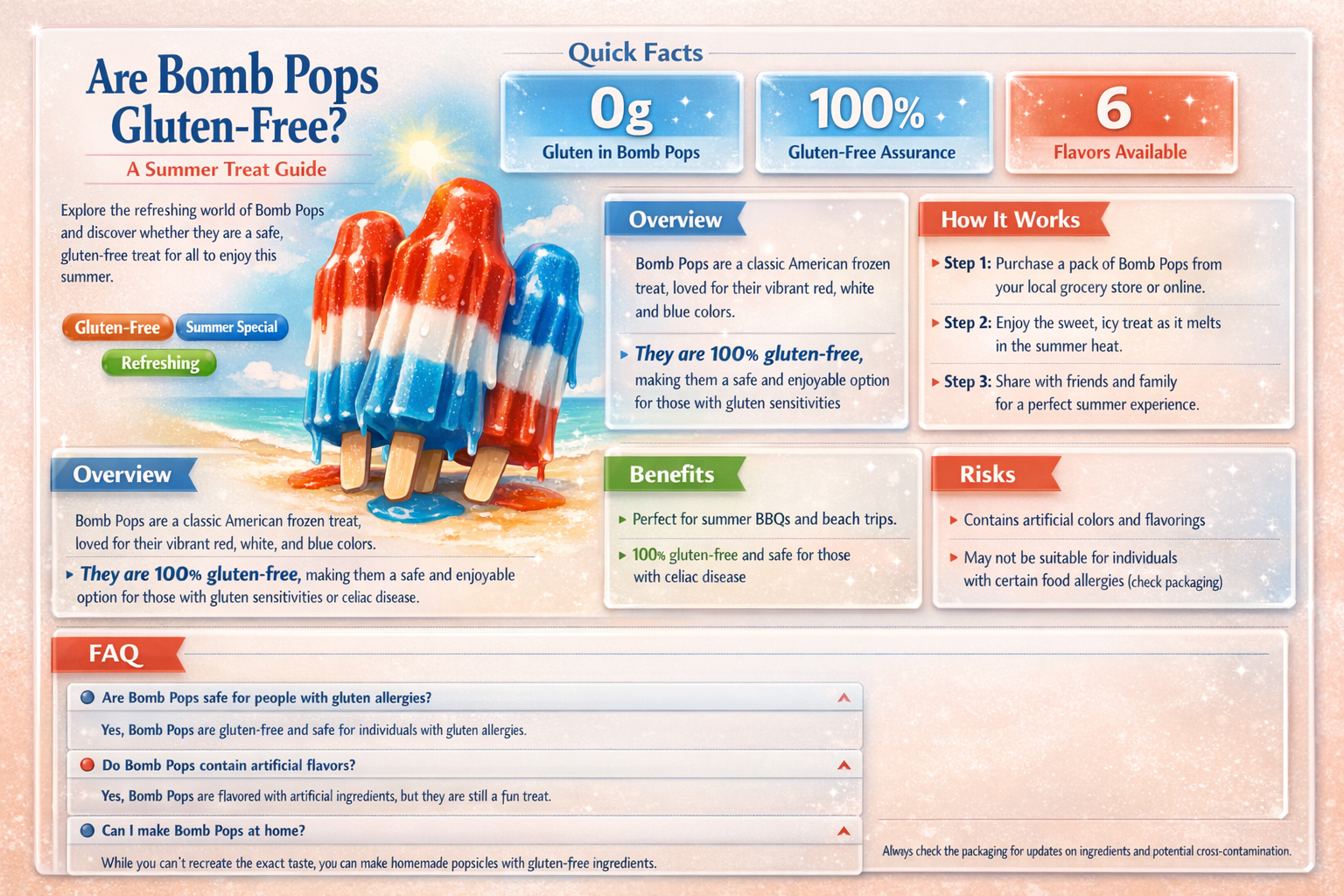 are bomb pops gluten free