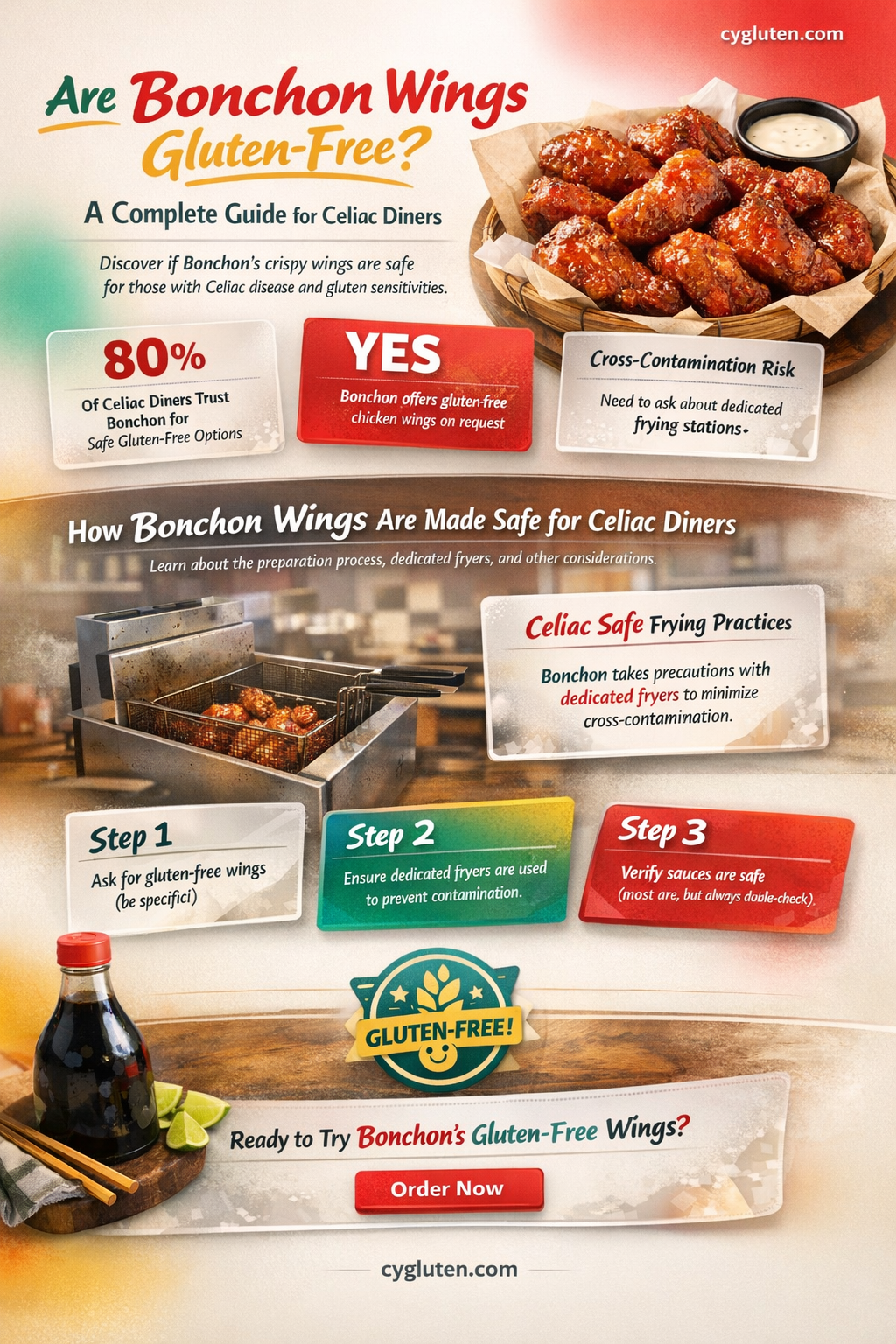 are bonchon wings gluten free
