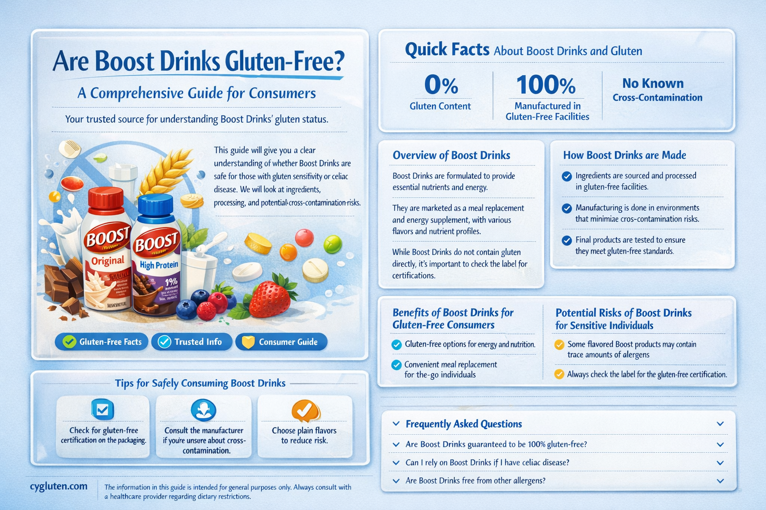 are boost drinks gluten free