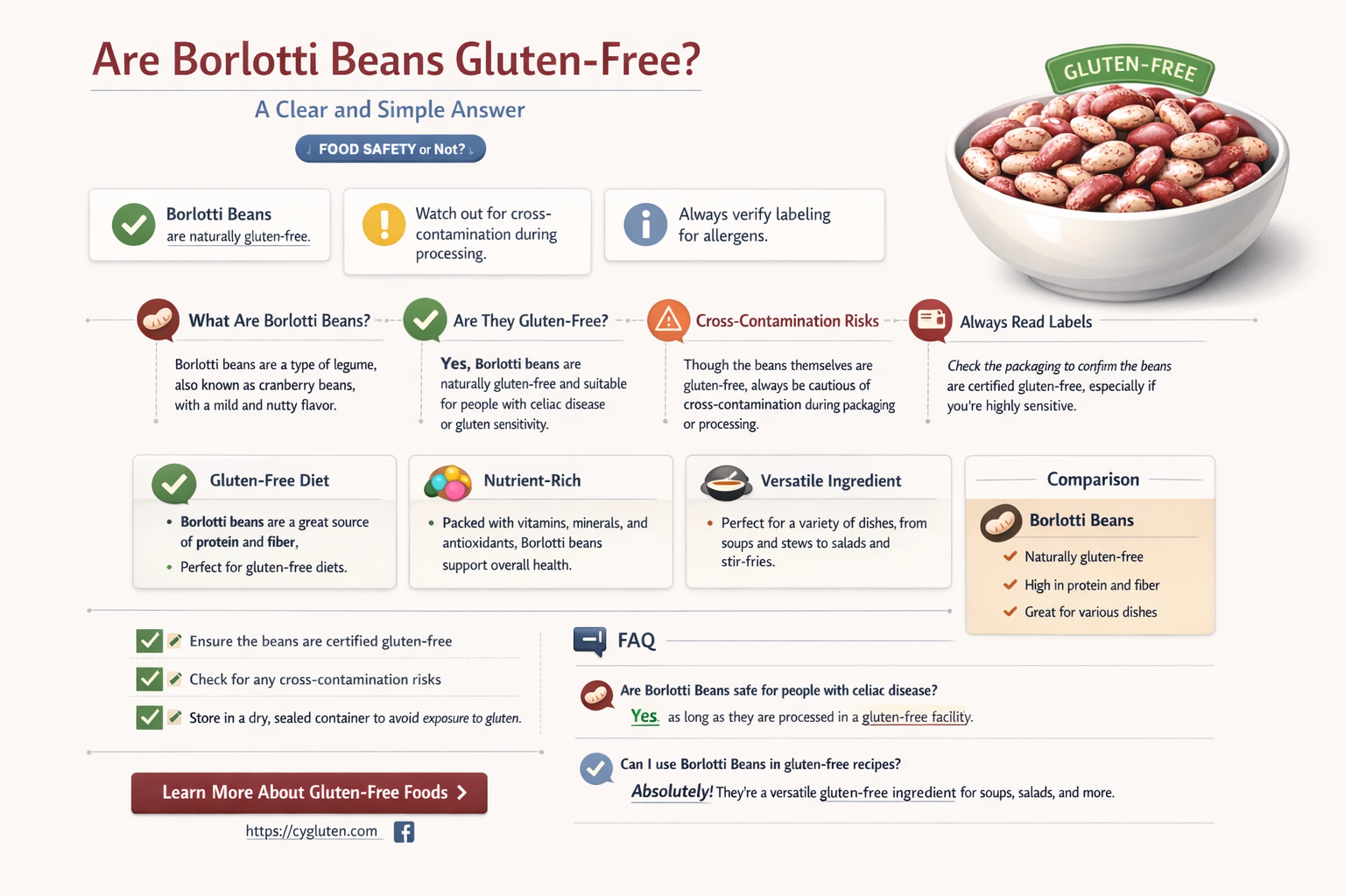 are borlotti beans gluten free