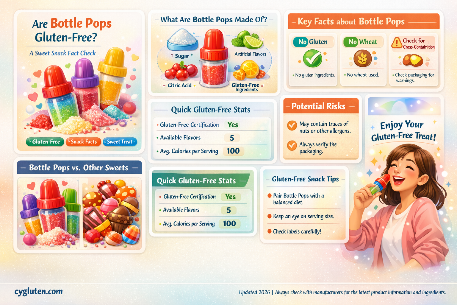 are bottle pops gluten free