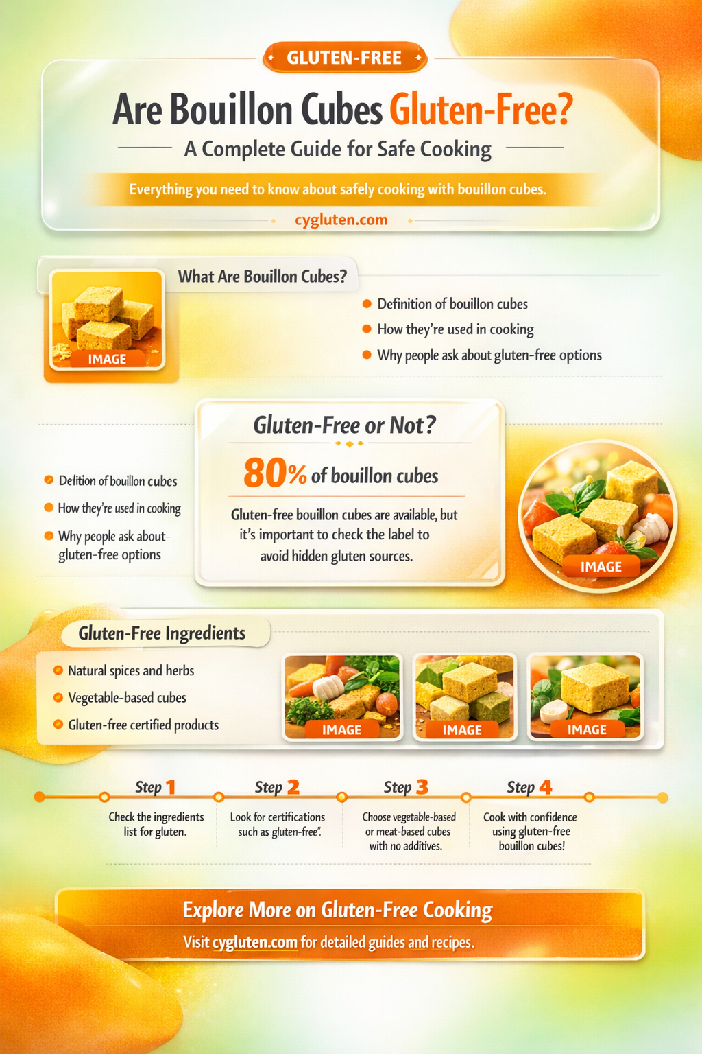 are boullion cubes gluten free