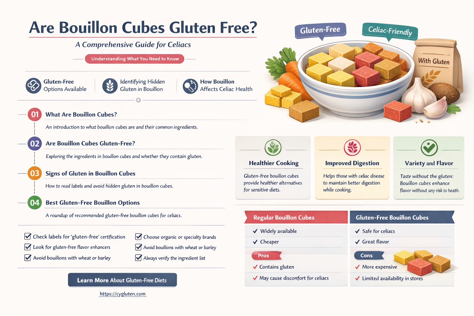 are bouillon cubes gluten free