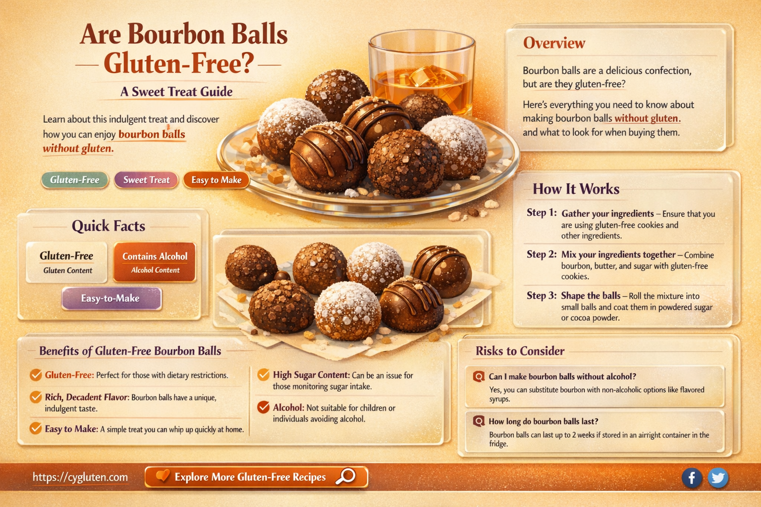 are bourbon balls gluten free