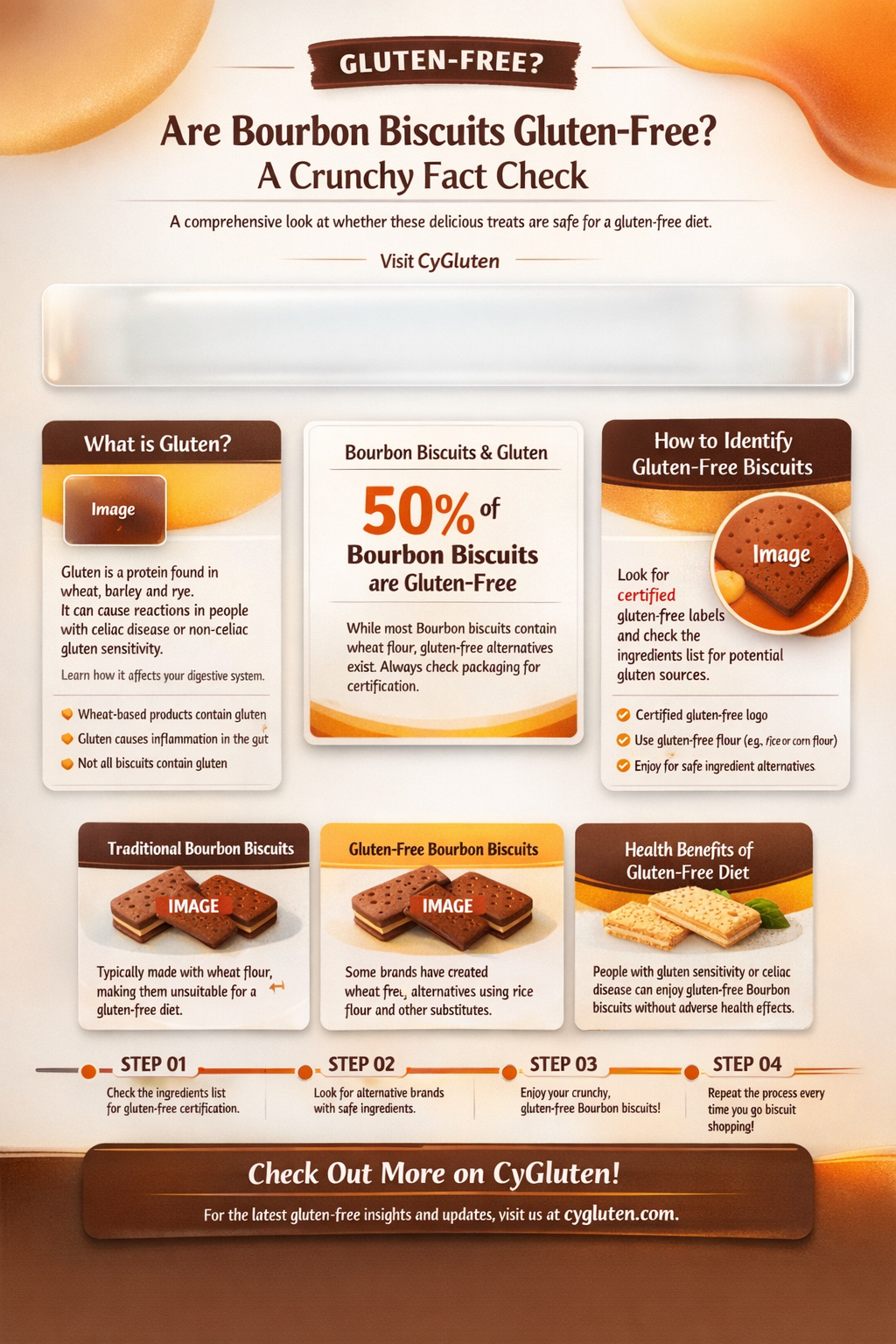 are bourbon biscuits gluten free