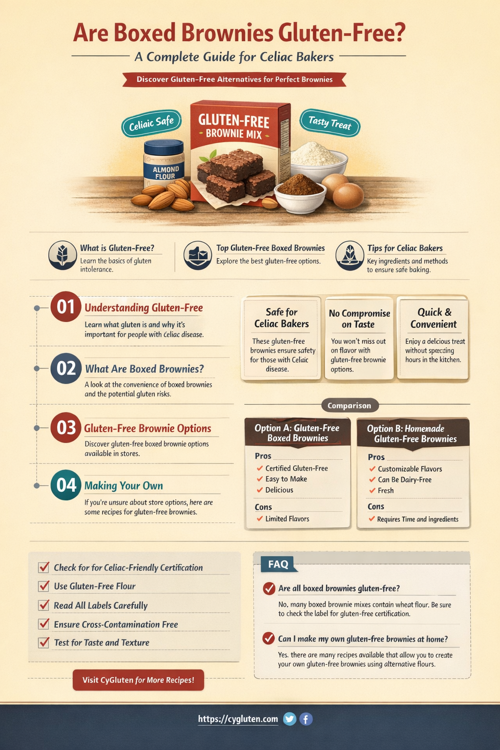 are boxed brownies gluten free