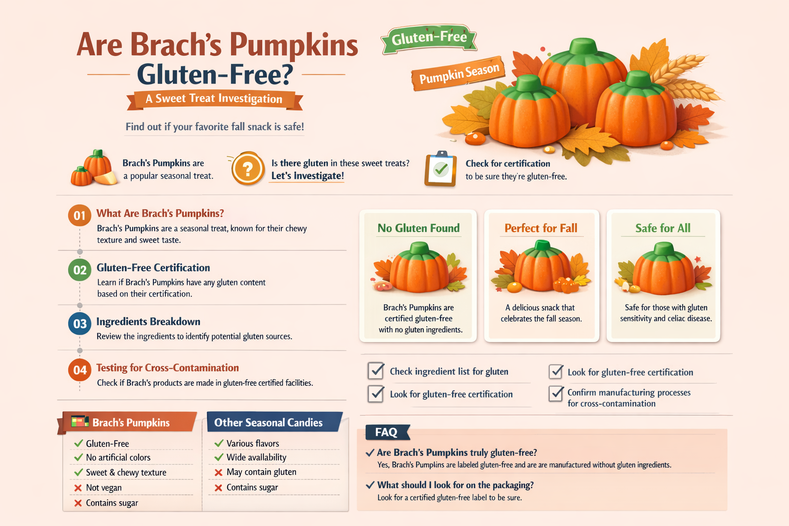are brachs pumpkins gluten free