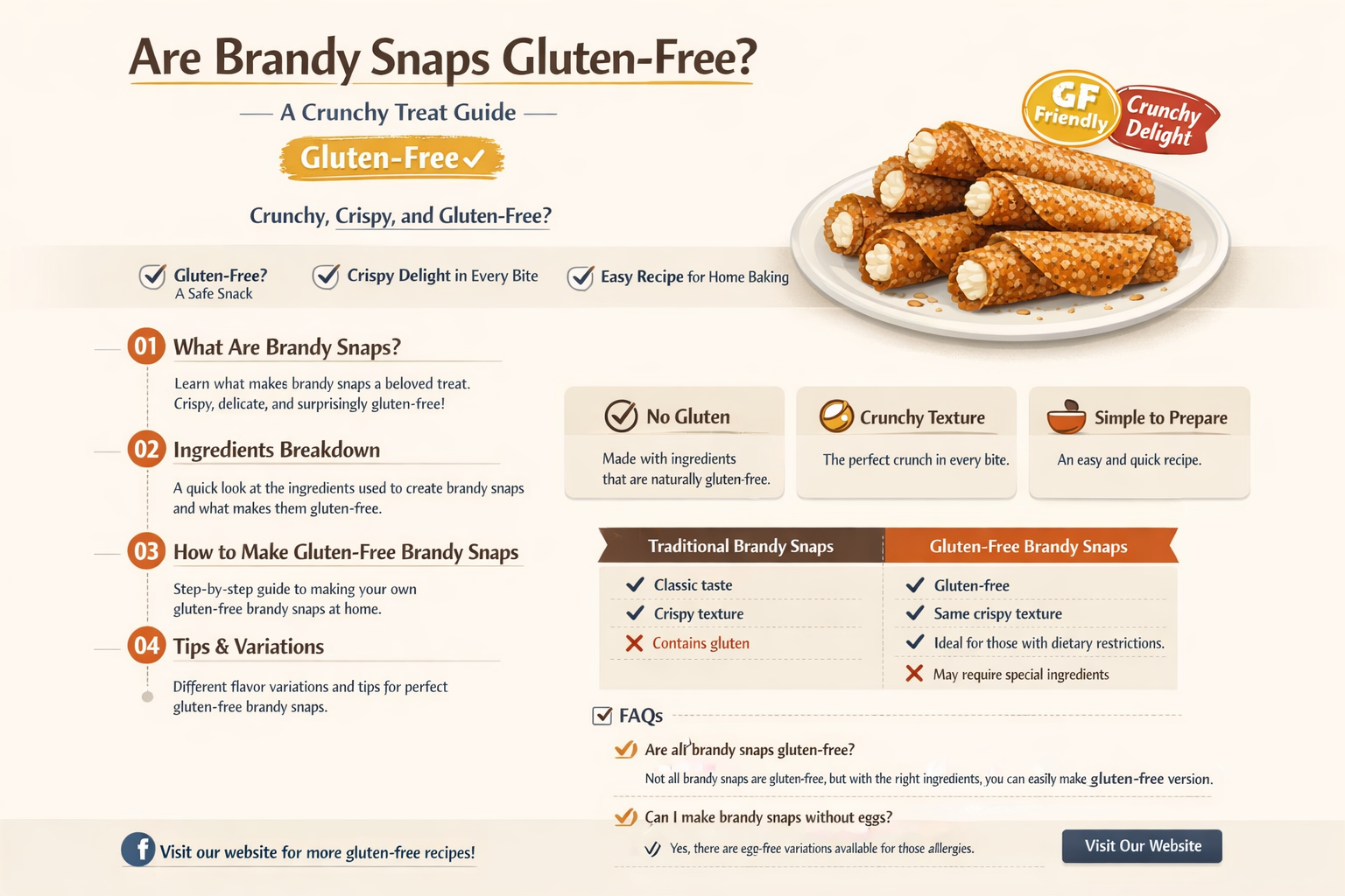 are brandy snaps gluten free