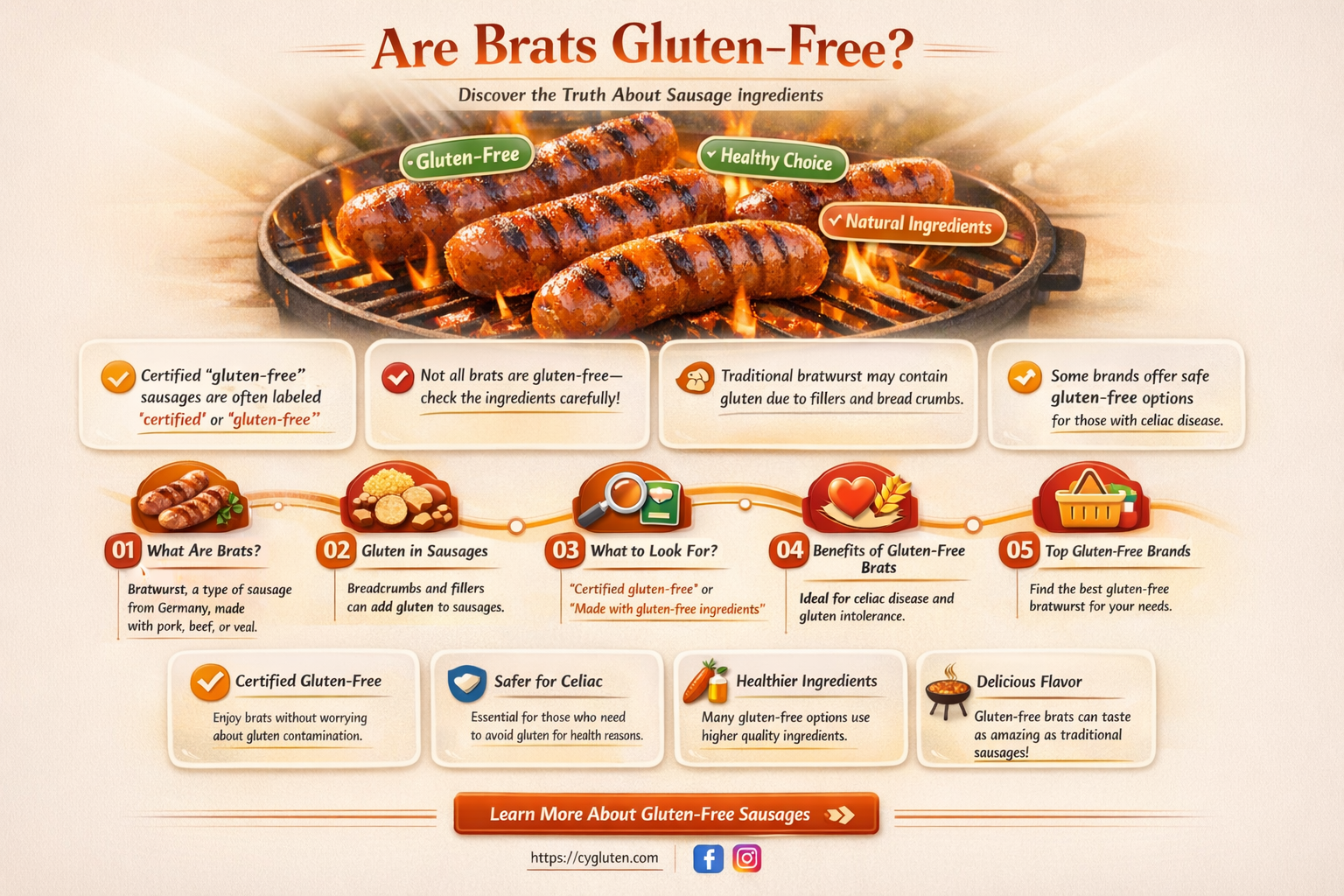are brats gluten free