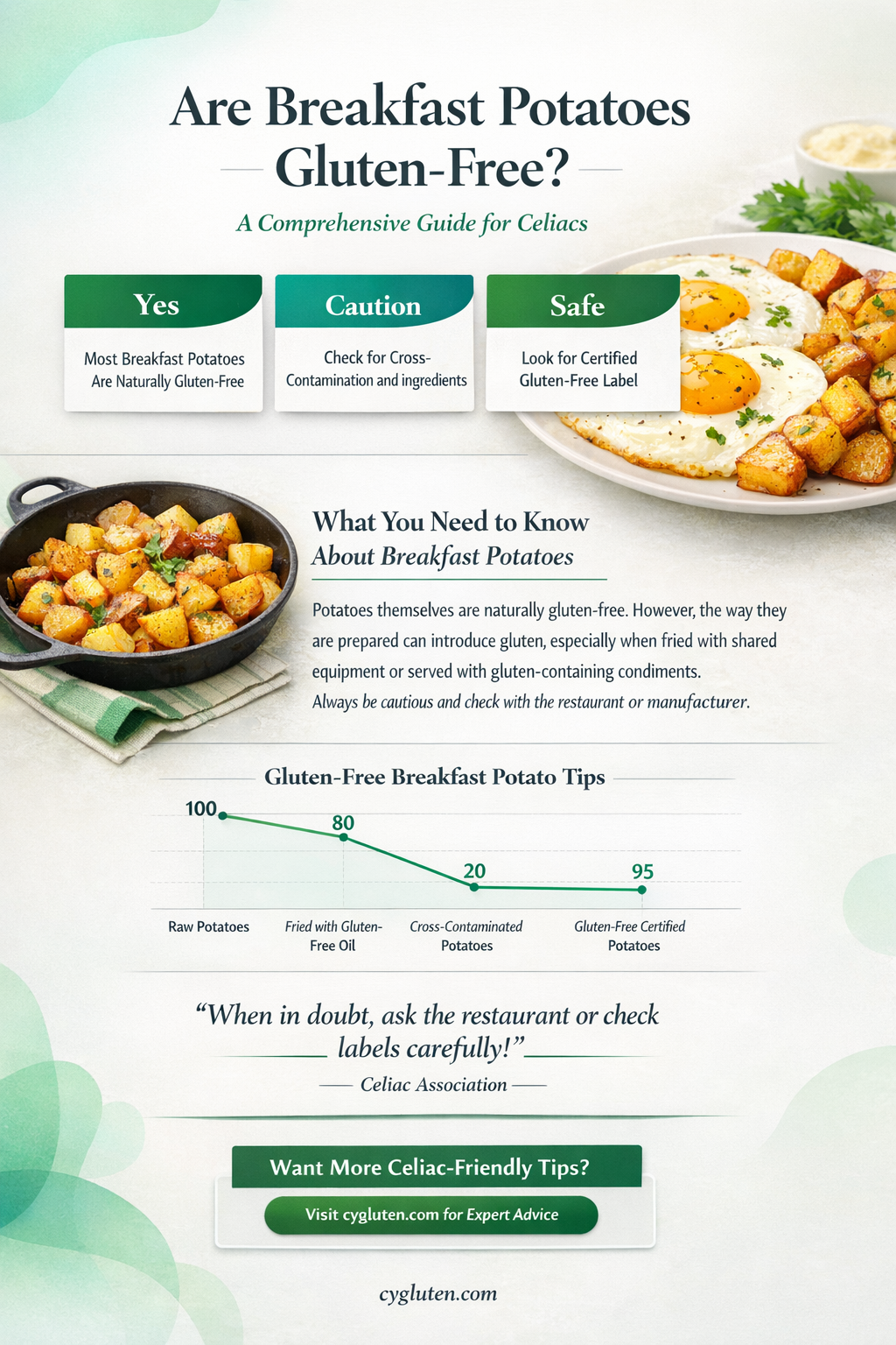 are breakfast potatoes gluten free