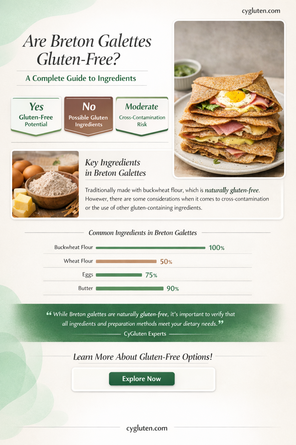are breton galettes gluten free