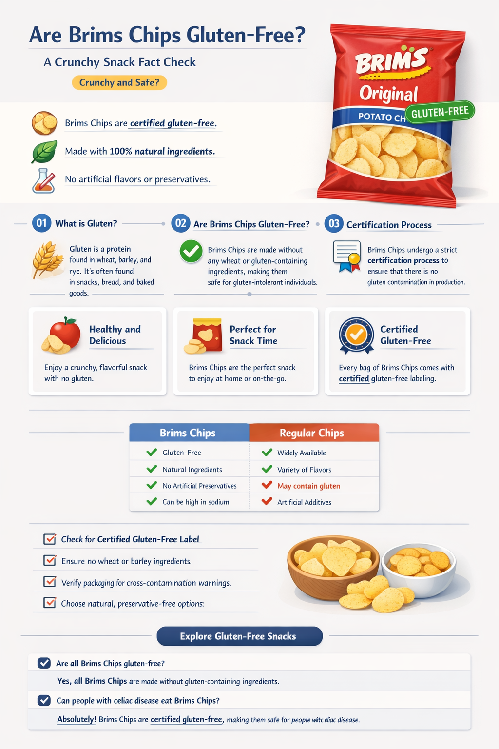 are brims chips gluten free