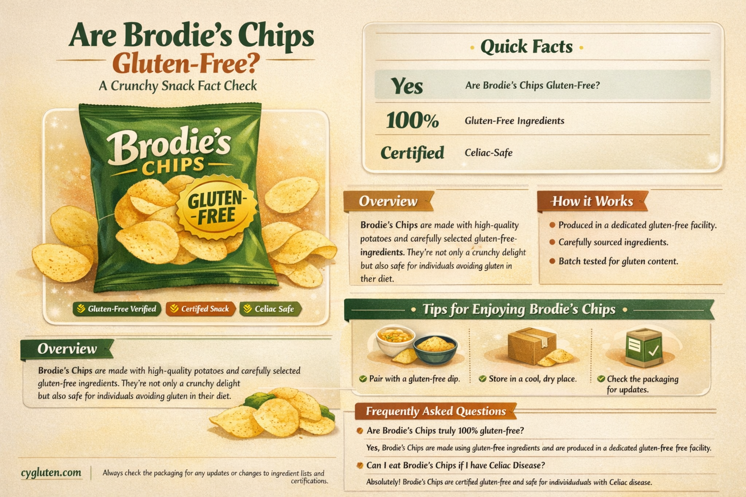 are brodies chips gluten free