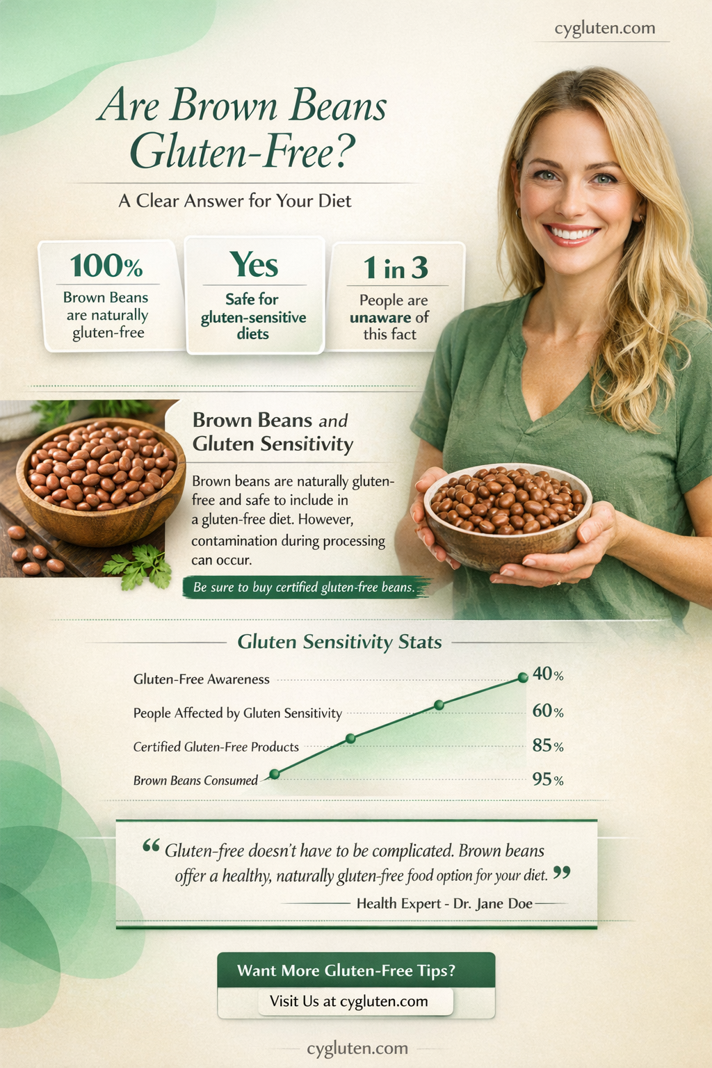 are brown beans gluten free