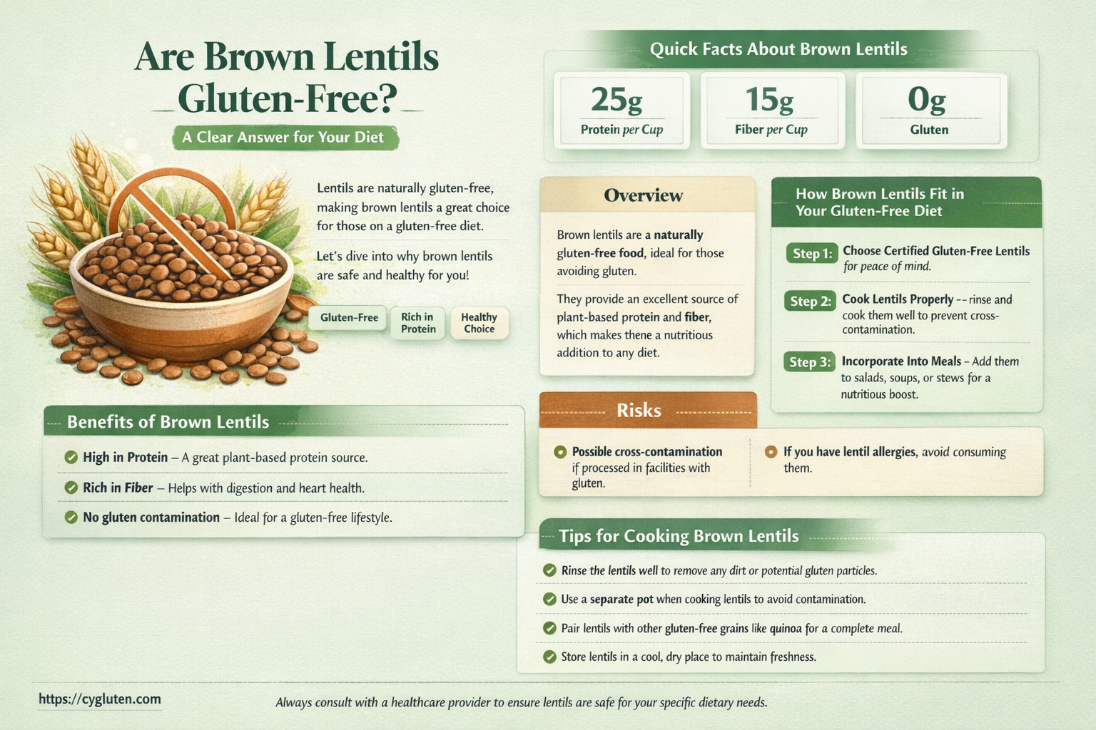 are brown lentils gluten free