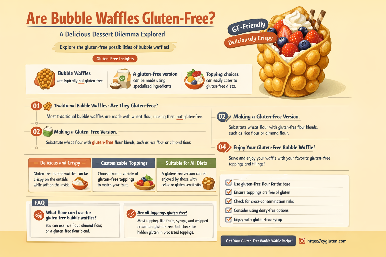 are bubble waffles gluten free
