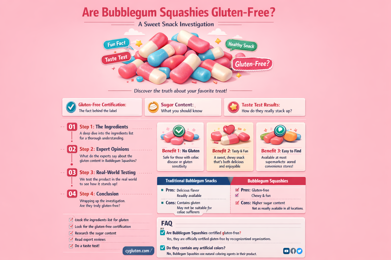 are bubblegum squashies gluten free