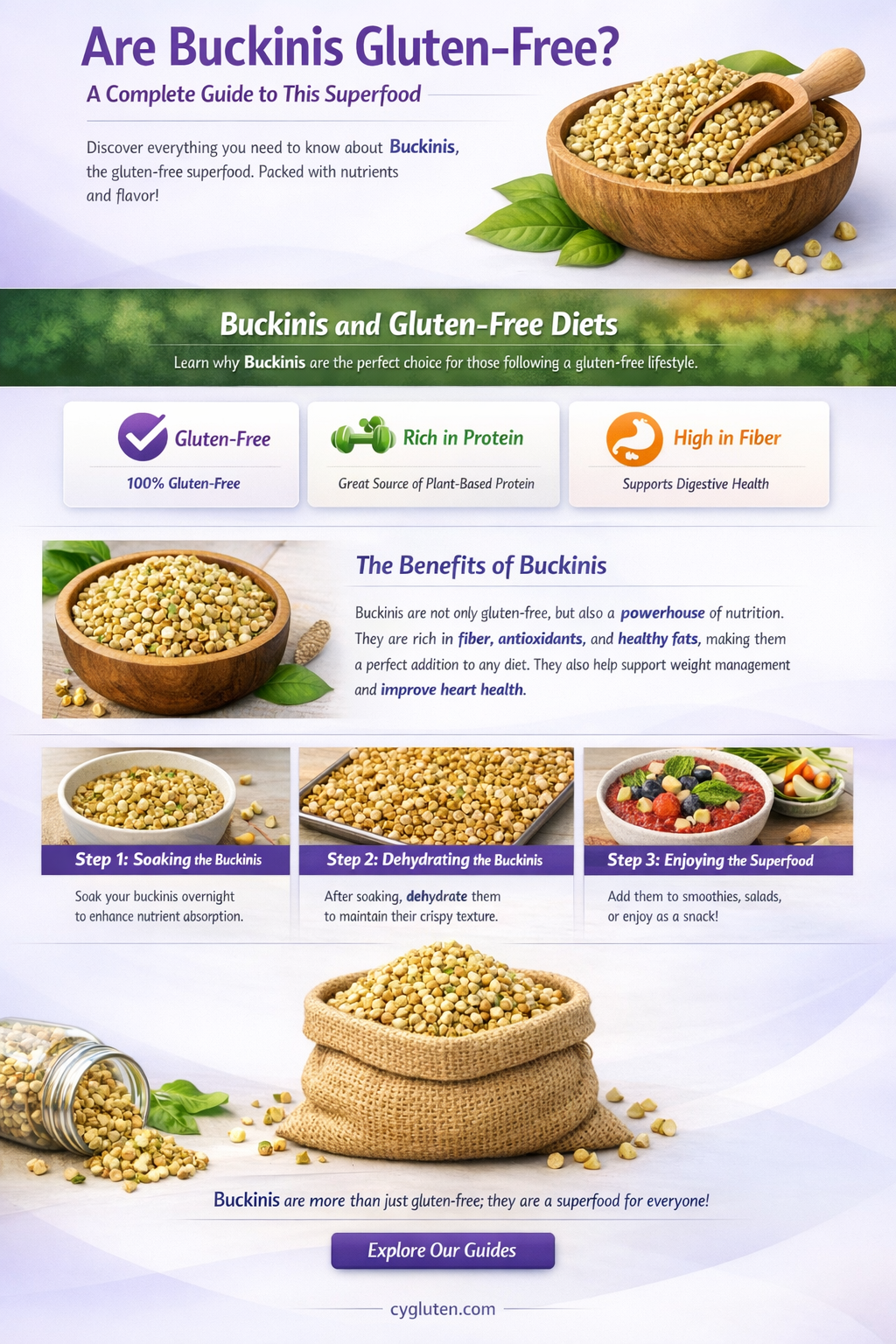are buckinis gluten free