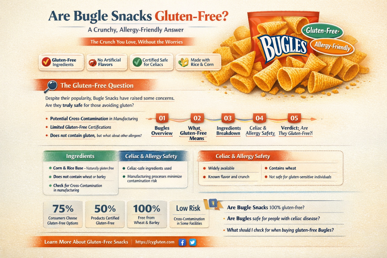 are bugle snacks gluten free