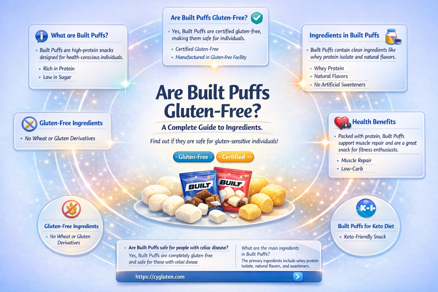 are built puff gluten free