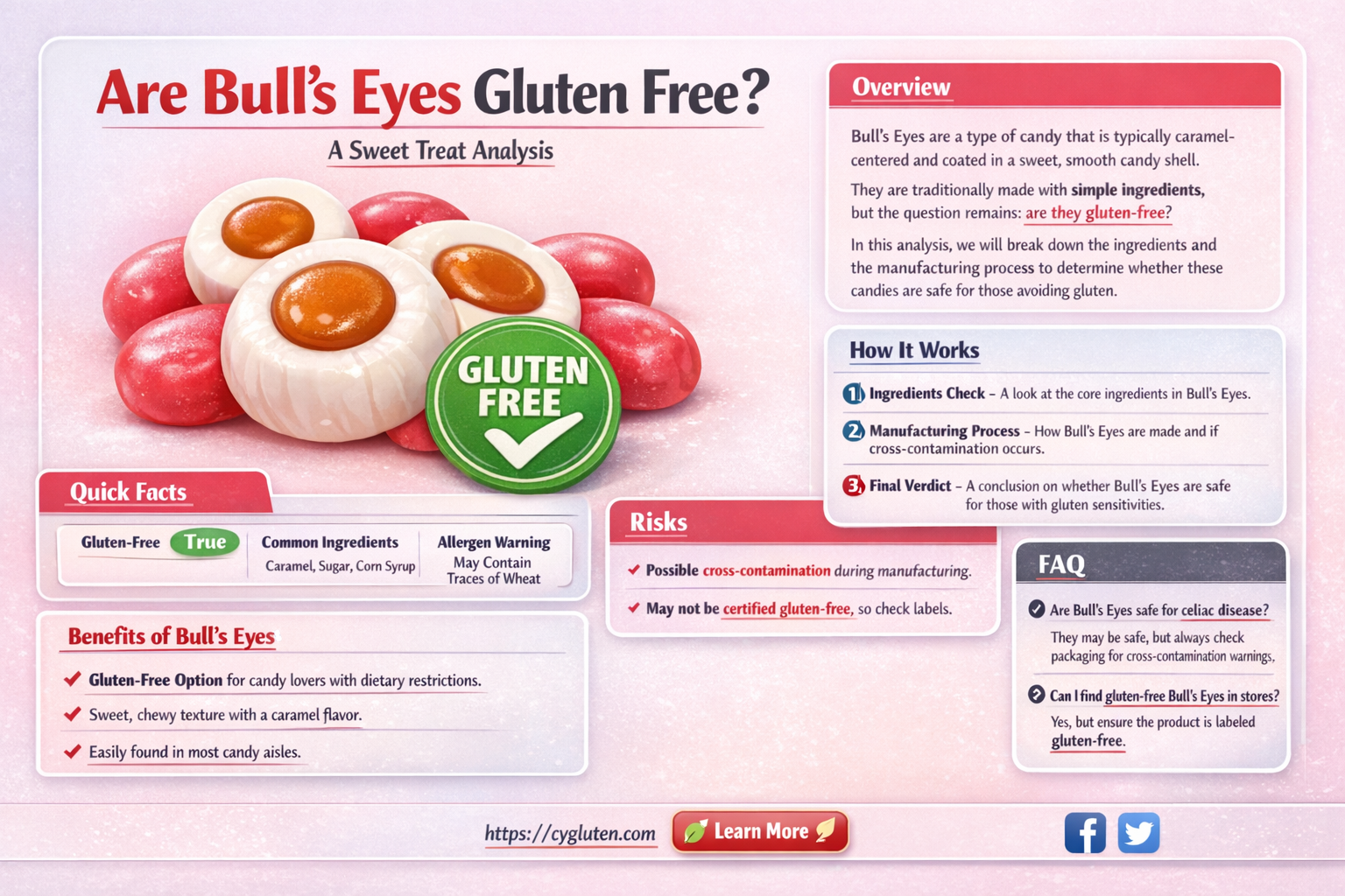 are bulls eyes gluten free
