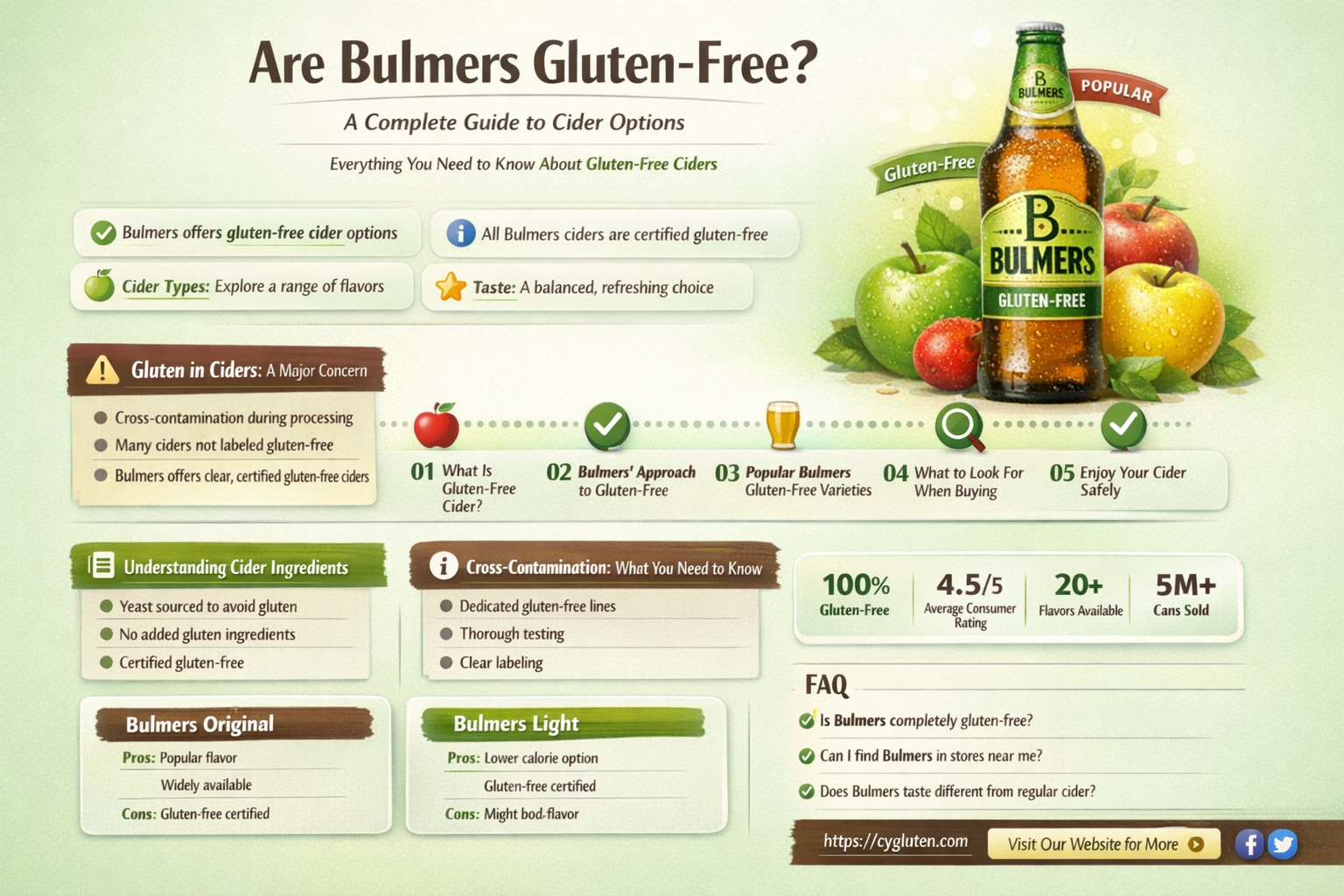 are bulmers gluten free