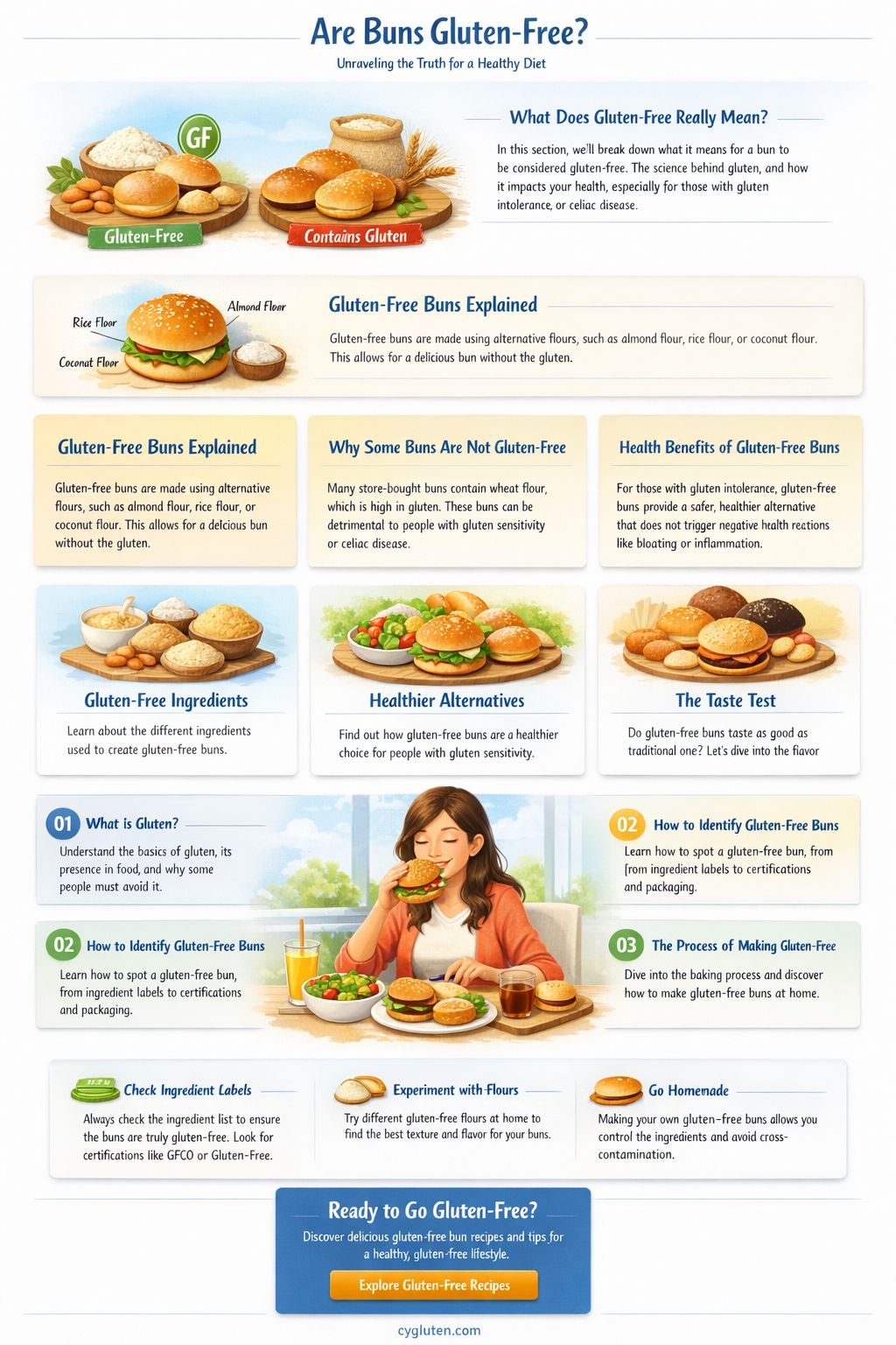 are buns gluten free