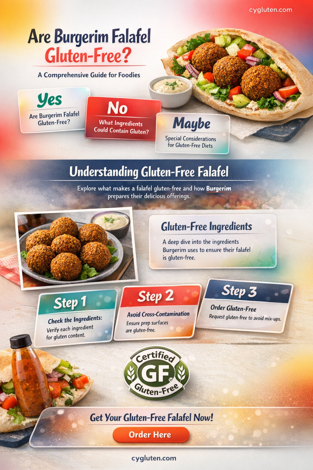 are burgerim falafel gluten free
