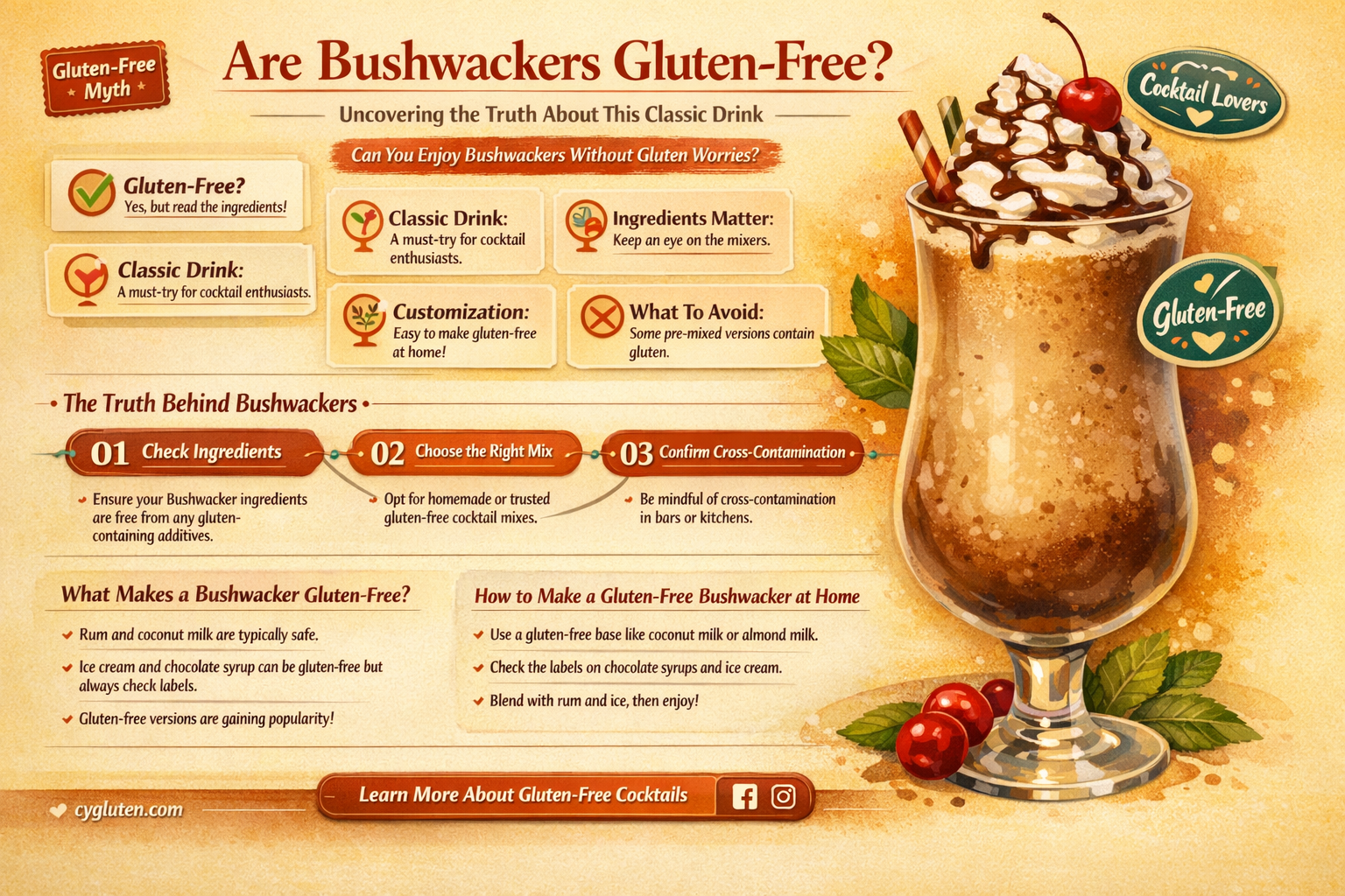 are bushwackers gluten free