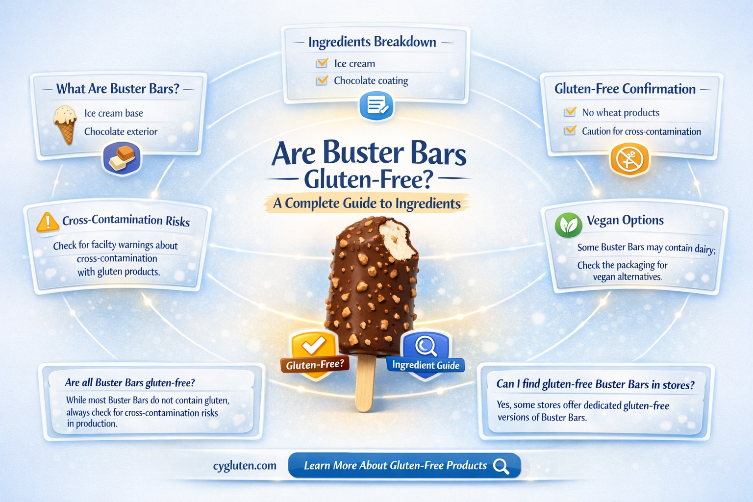 are buster bars gluten free