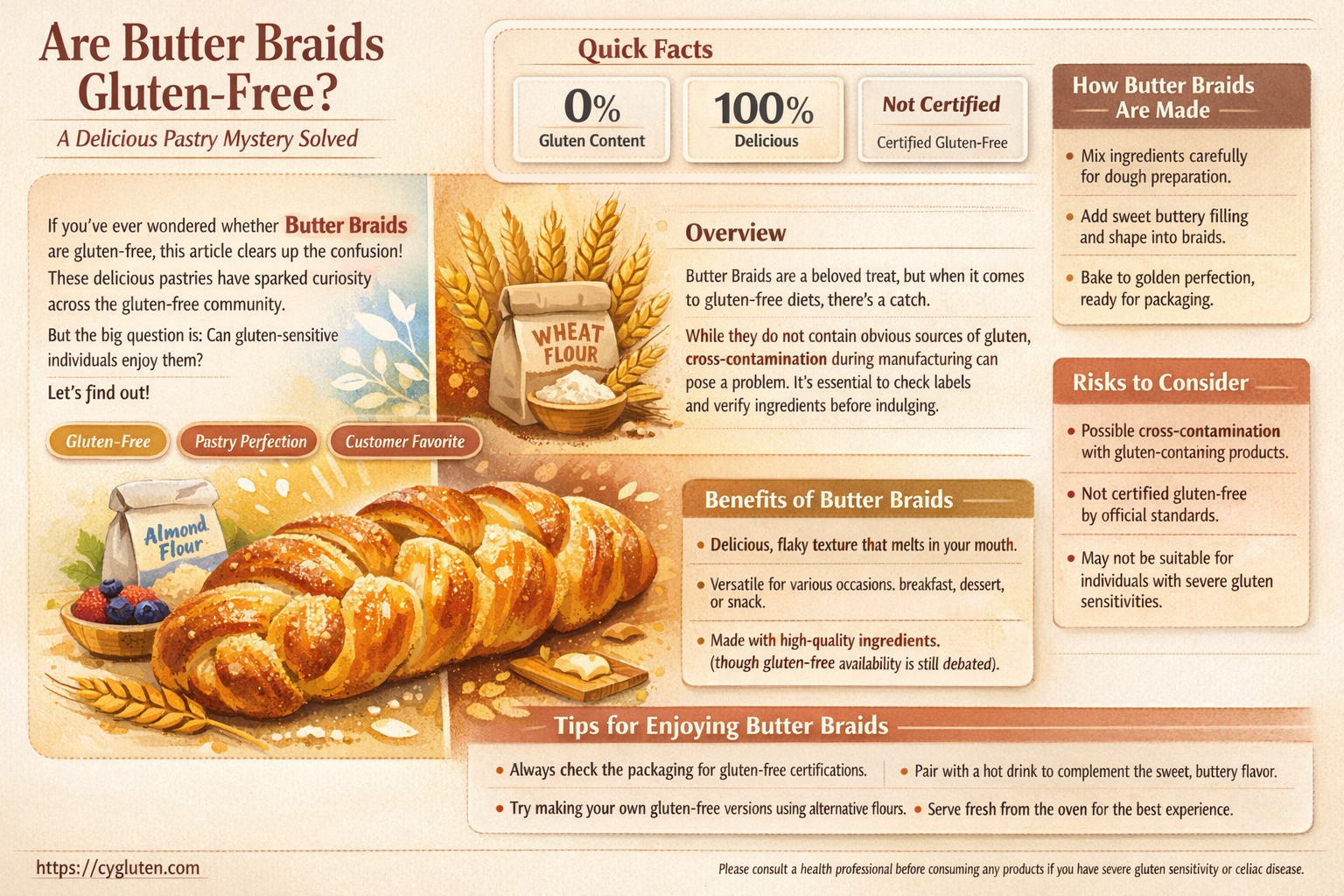 are butter braids gluten free