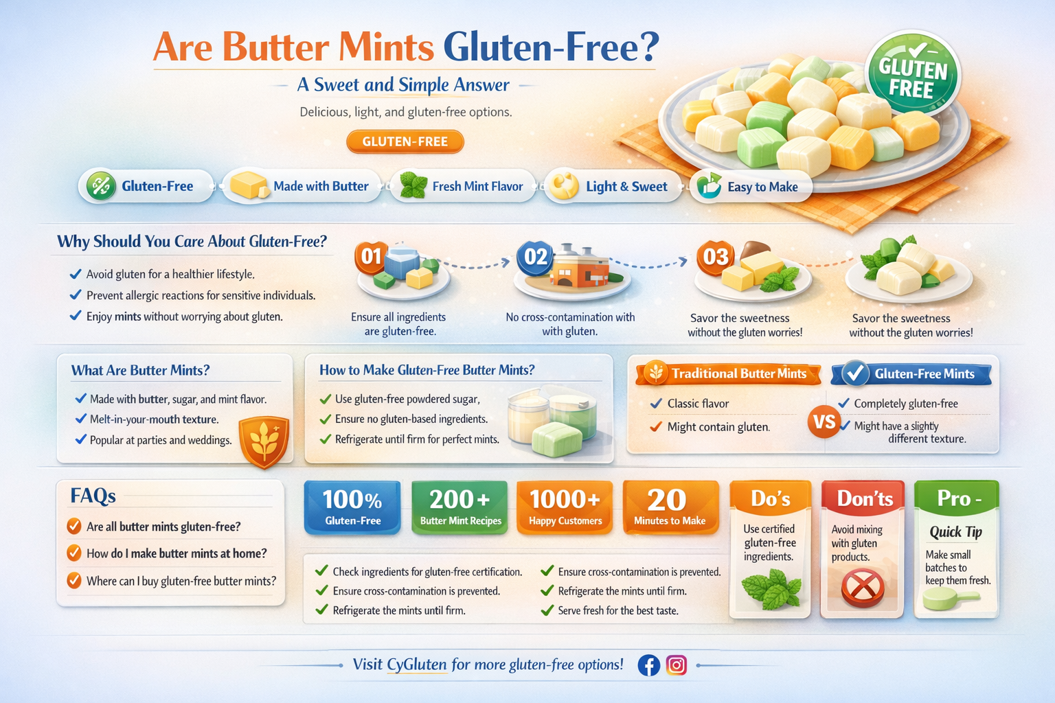 are butter mints gluten free