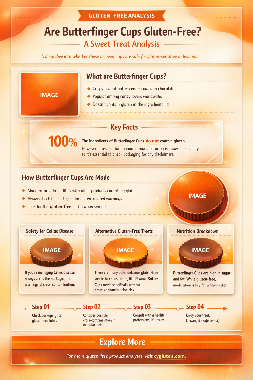 are butterfinger cups gluten free