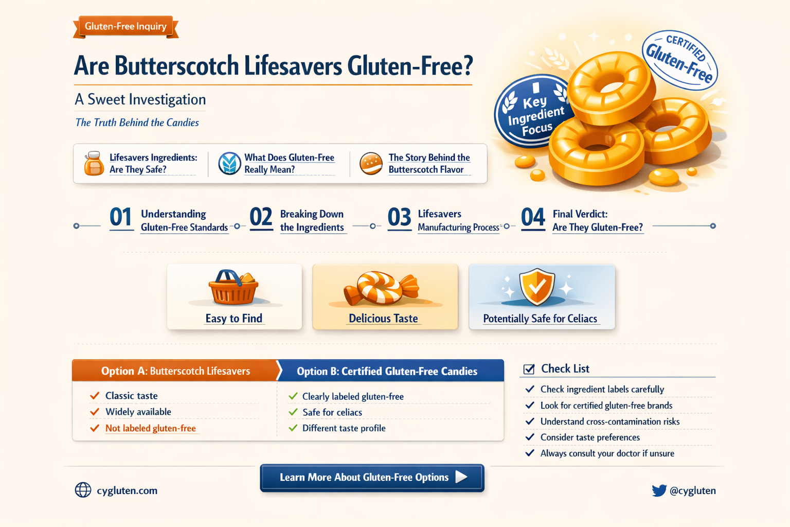 are butterscotch lifesavers gluten free
