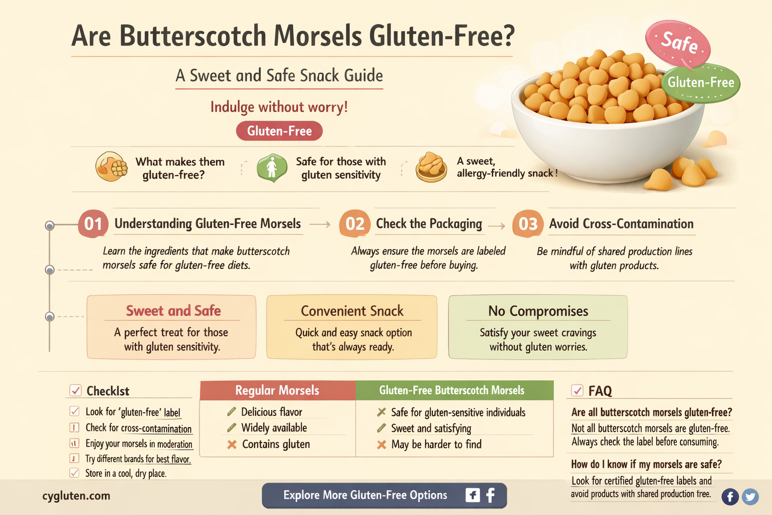 are butterscotch morsels gluten free