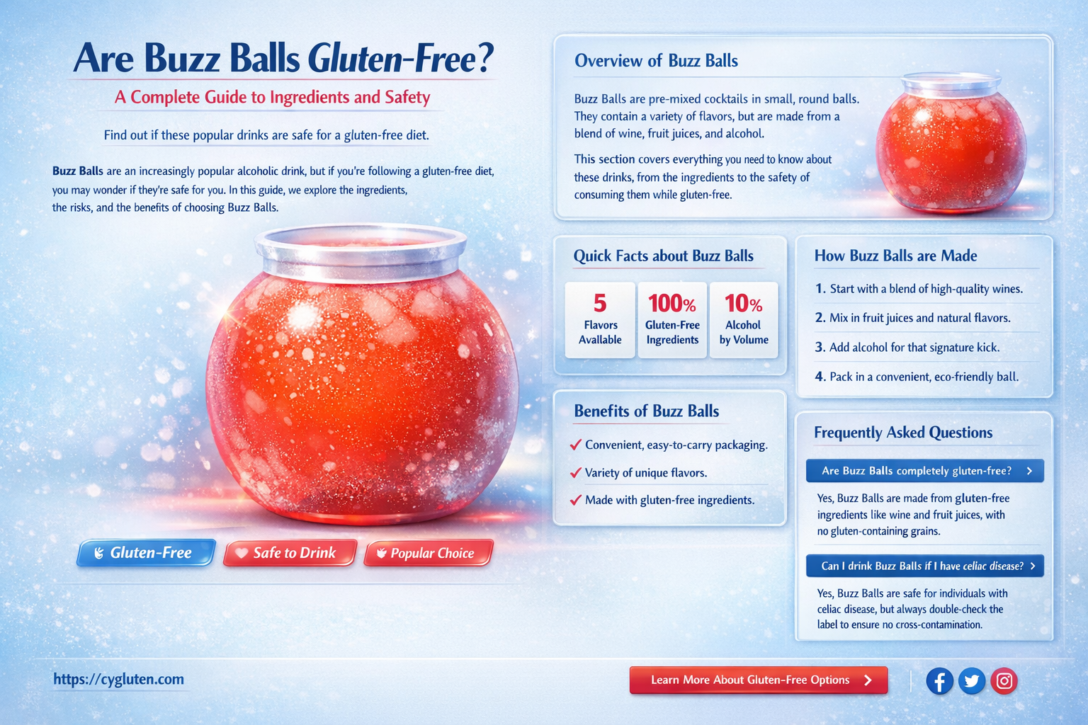 are buzz balls gluten free