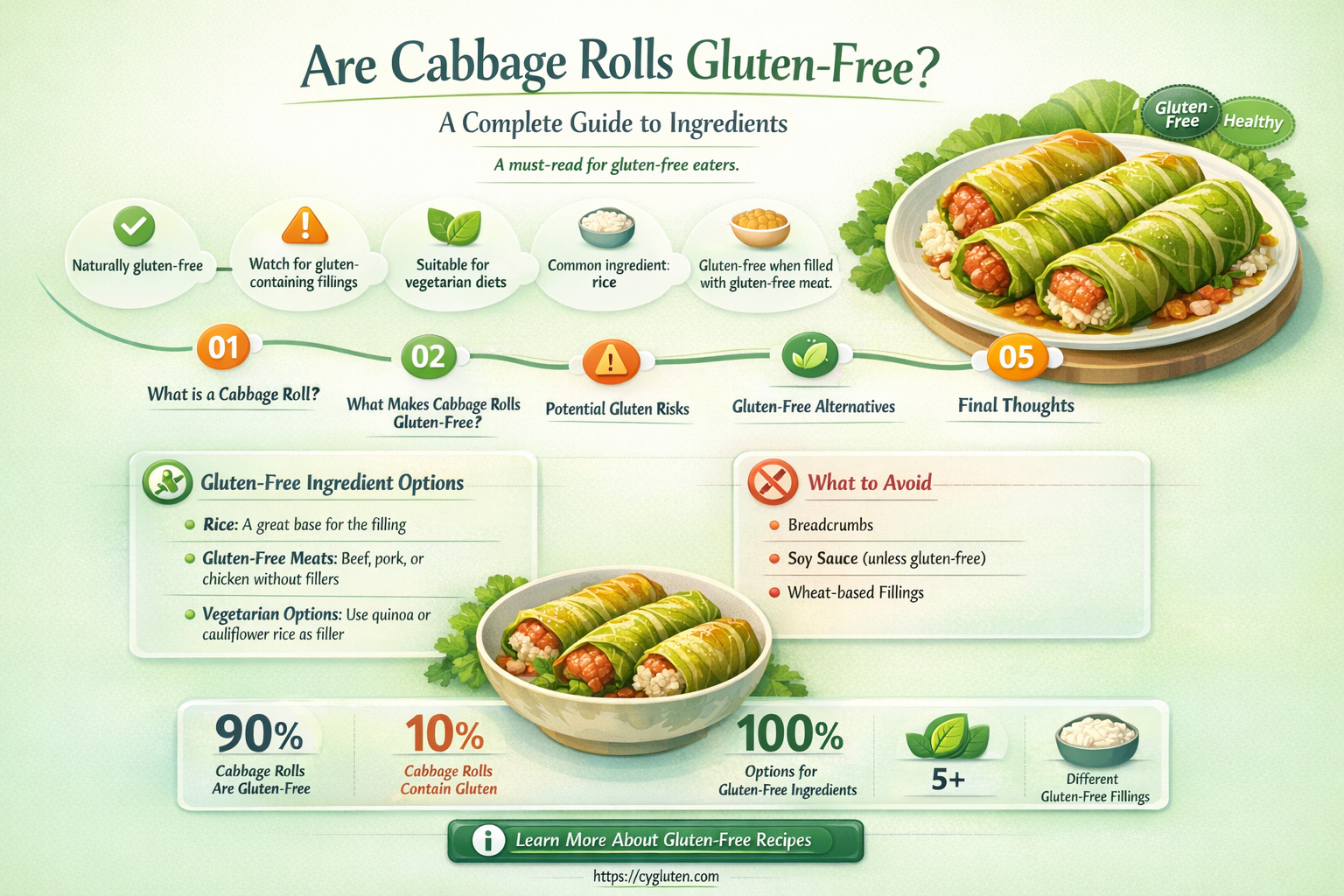 are cabbage rolls gluten free