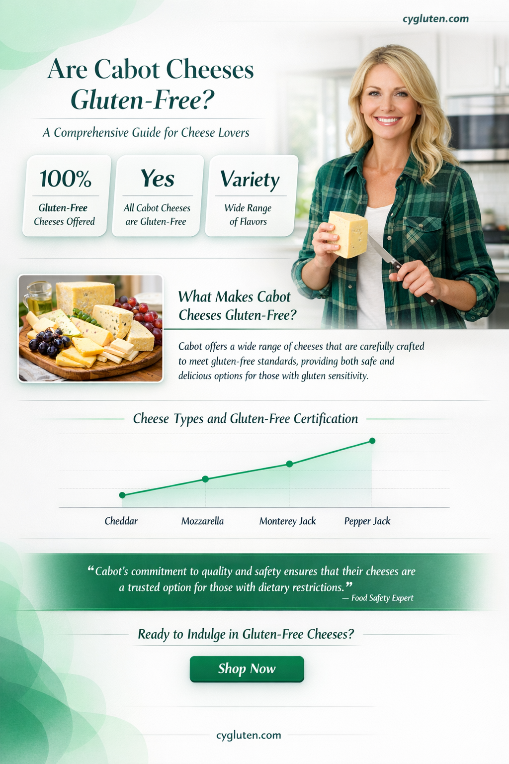 are cabot cheeses gluten free