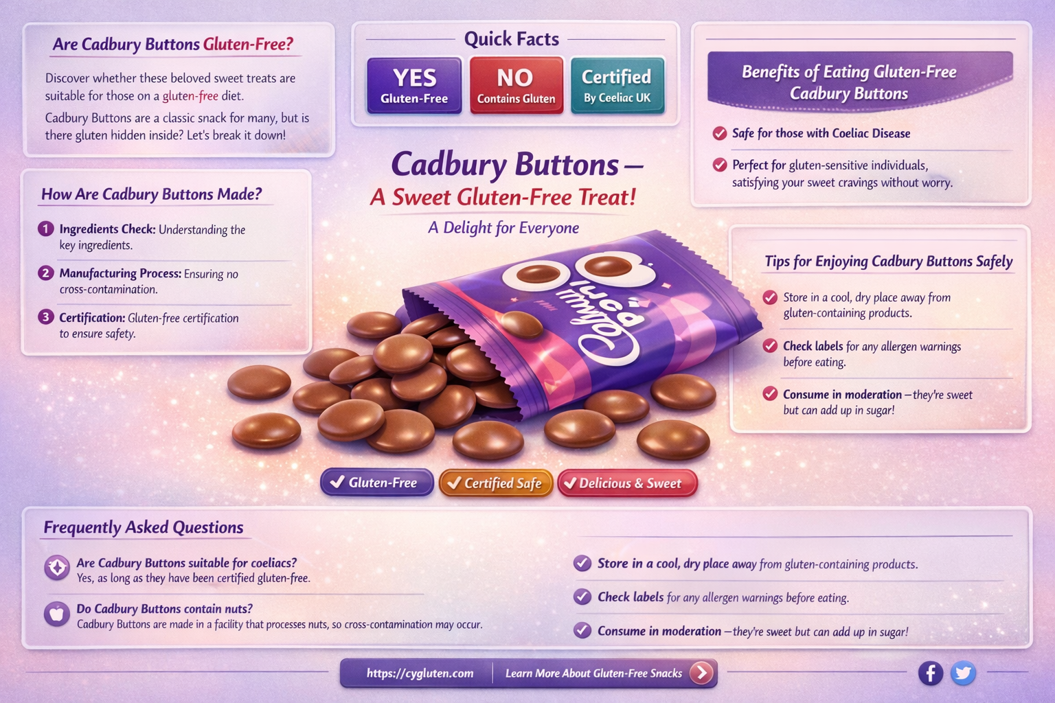 are cadbury buttons gluten free