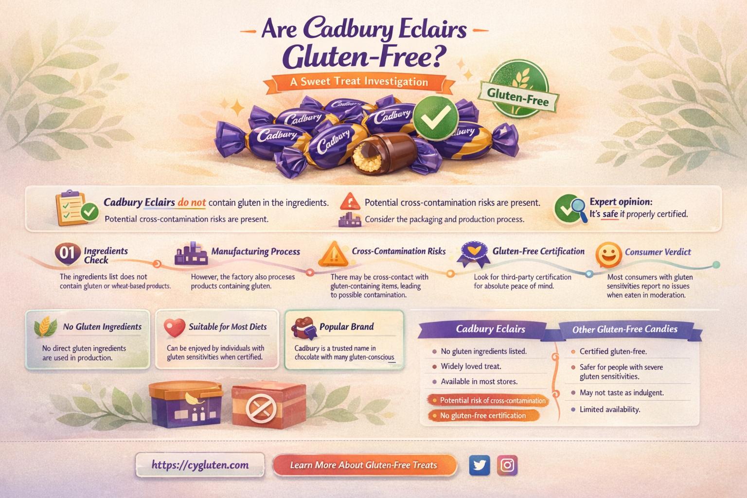 are cadbury eclairs gluten free