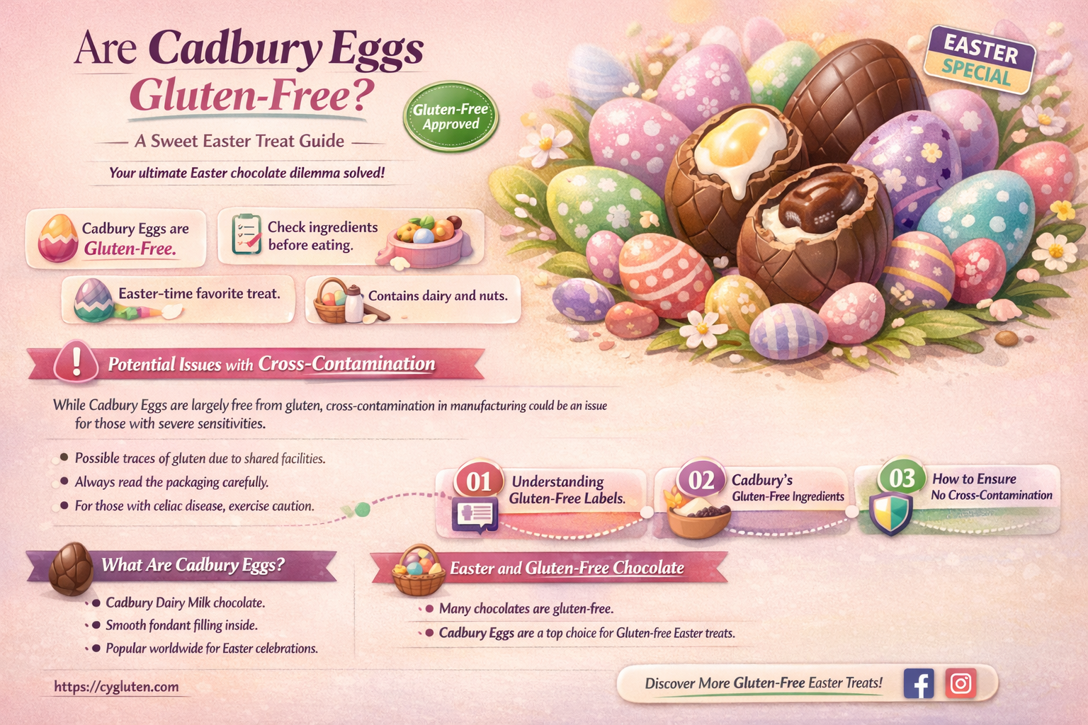 are casbury eggs gluten free