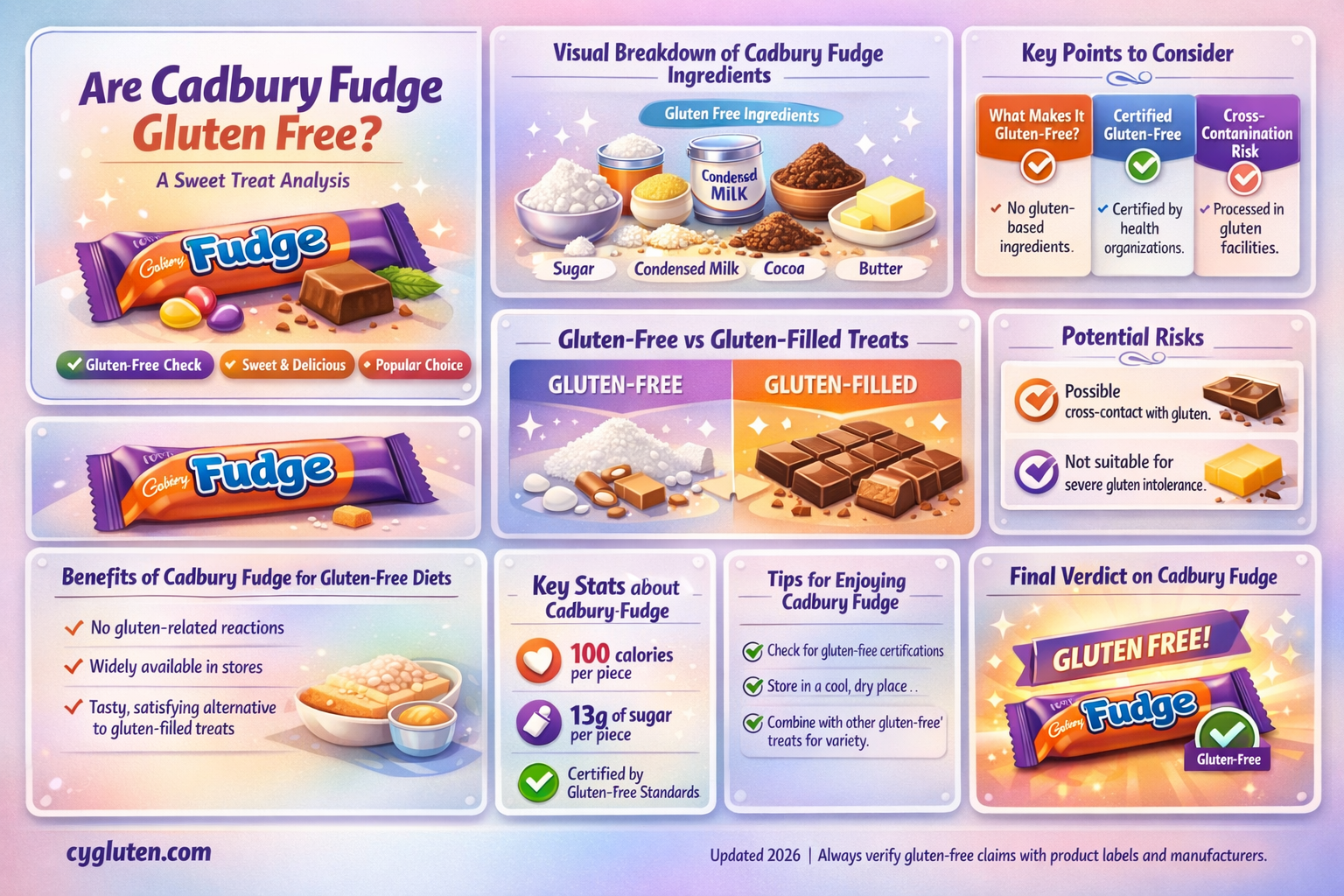 are cadbury fudge gluten free