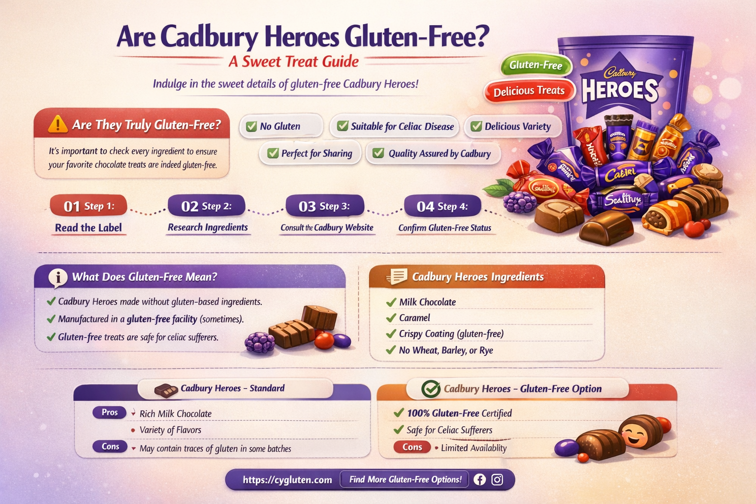 are cadbury heroes gluten free