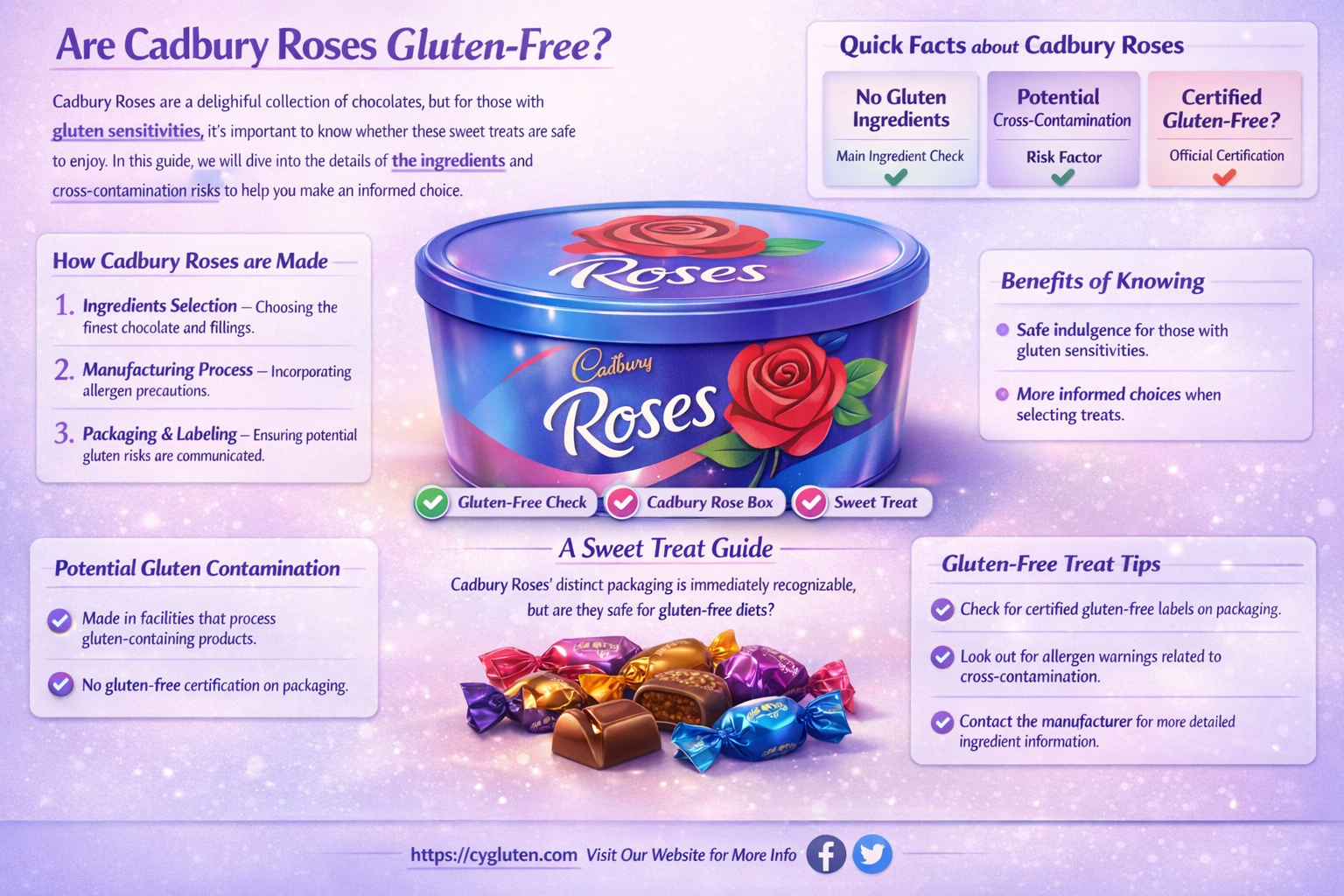 are cadbury roses gluten free