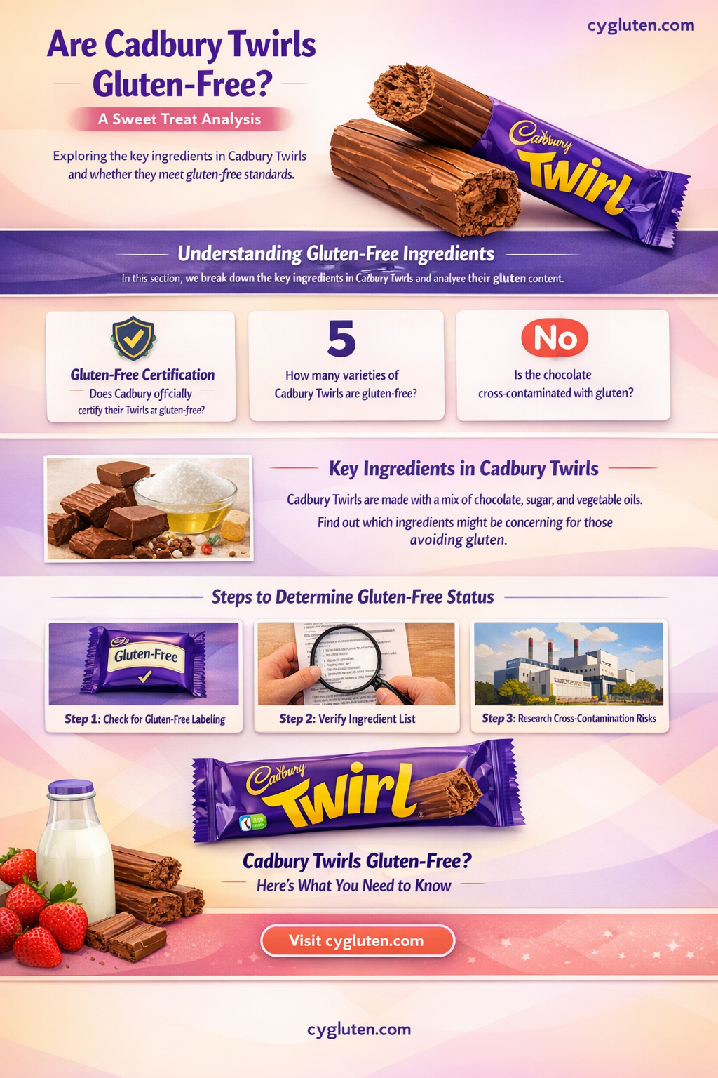 are cadbury twirls gluten free